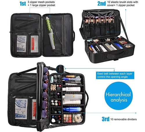 Imagen 2 de 3 de Estuche De Viaje Para Maquillaje, Bolso Organizador Portátil