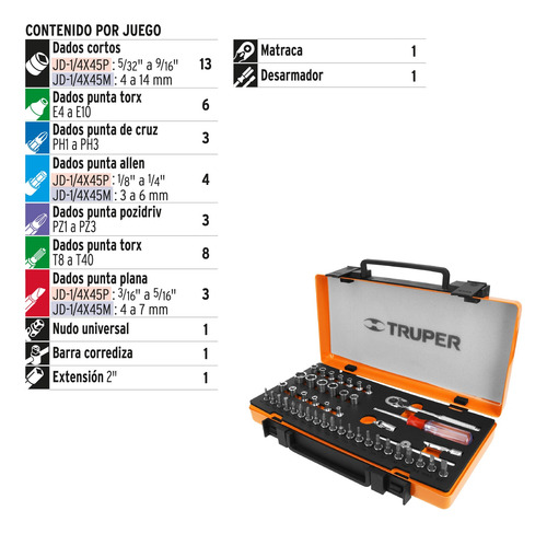 Juego De 45 Herramientas Cuadro 1/4 Mm Para Mecánico. Truper