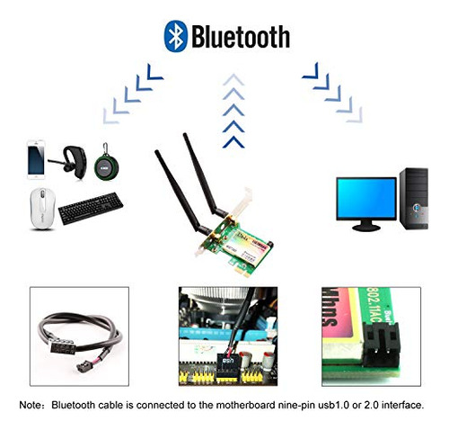 Ubit Wie Wae Extension Garantia Bluetooth Intel Ac Dual