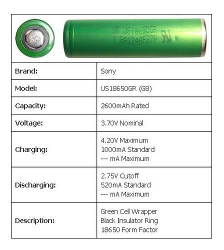 Batería 18650 Sony - Us18650gr G8 - 2400 Mha Reales (Reacondicionado)