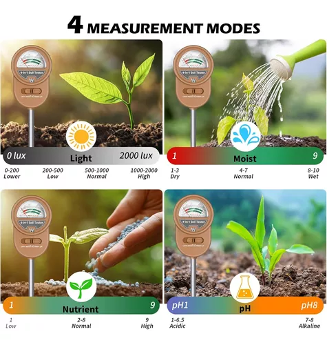 Medidor de humedad del suelo, medidor de pH del suelo 4 en 1, medidor de  humedad/luz/nutrientes/pH del suelo para jardinería, césped, agricultura