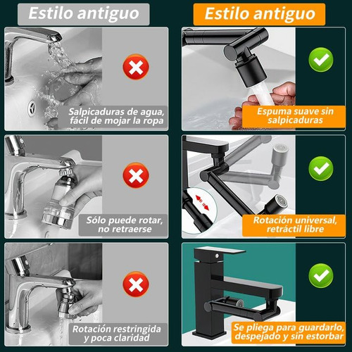 Aireador Extensor De Grifo Giratorio Con Cabezal De Rociador