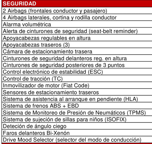 Fiat 500X 1.4 T 16v Cross At9