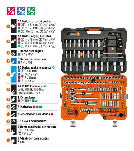 Juego Autoclé Cuadro 1/4 3/8 Y 1/2' 217 Pzs Std Y Mm 15691