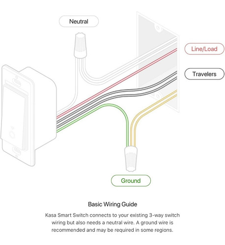 Interruptor Luz Inteligente Wi-fi, Alexa Y Google Assistant