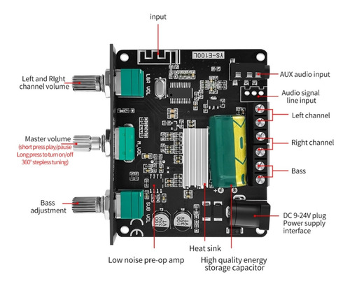 Placa Amplificadora De Potencia 5.1 Módulo Digital De 2.1 Ca