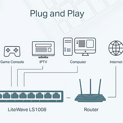 Switch Para Escritorio 8 Puertos 10/100mbps
