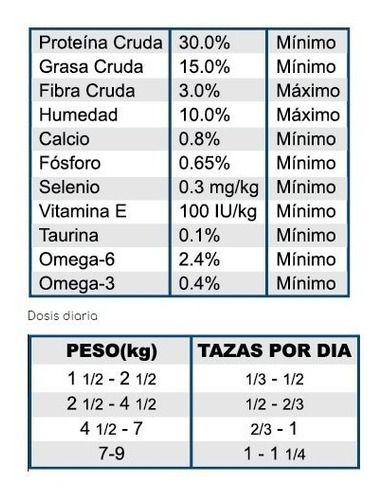 Alimento Para Gato Diamond Maintenance Cat - Mix - 18.14 Kg