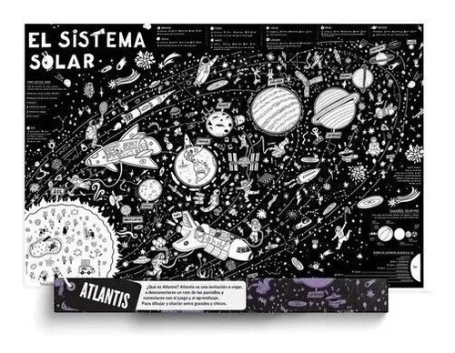 Mapa Atlantis Sistema Solar