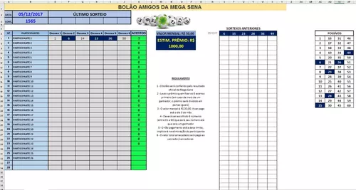 Como fazer um bolão da Mega-Sena? Confira!