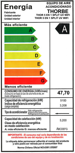 Imagen 8 de 10 de Aire Acondicionado Split Inverter 18000 Btu Wifi Thor 5 En 1