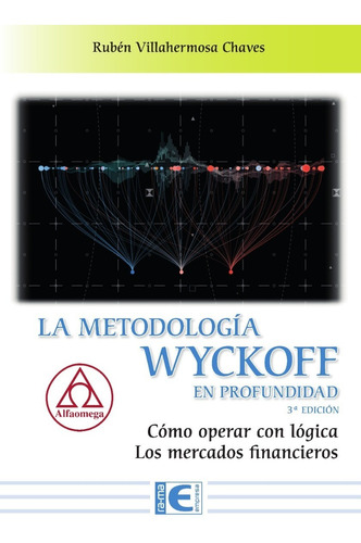 Libro Técnico La Metodología Wyckoff En Profundidad 3ª Ed