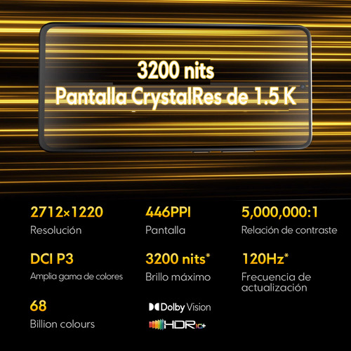 Xiaomi Poco X7 Pro 5g Dual Sim 256 Gb Verde 8 Gb Ram Verde