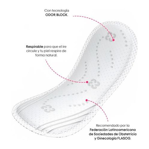 Imagen 2 de 3 de Protectores Diarios Kotex Sin Perfume X100