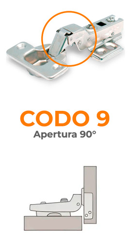 Bisagra Cierre Suave X2 Unidades Hidráulica Clip Base 3d Cazoleta 35 Para Mueble Codo 9 Inomax MB-05-P2