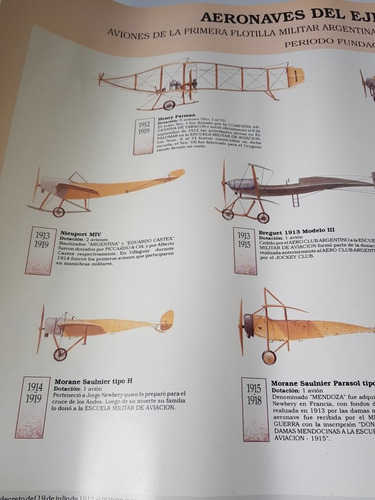 Imagen 4 de 6 de Poster Aviones Antiguos Ejército Arg Flotilla Mag 57302