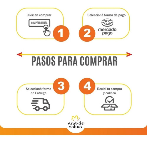 Natura Ekos Pulpa Crema Para Manos Castaña 75grs 40% Off