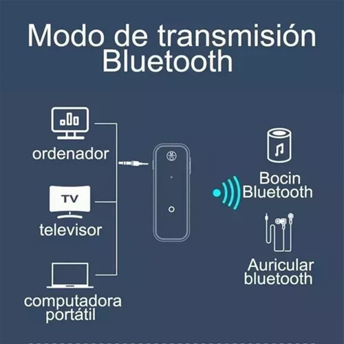 Receptor Auxiliar Bluetooth Aux 3.5 Auto Coche Manos Libres