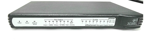 Switch 3com 3cdsg8 Hp V1900-8gigabit 8-portas (Usado)