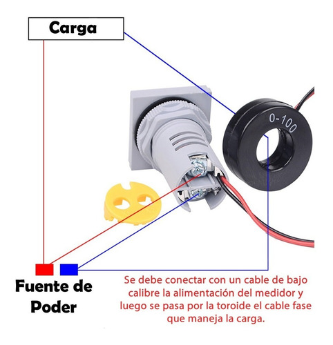 Voltimetro Amperimetro Frecuencimetro 60-500vac 100a St17vah