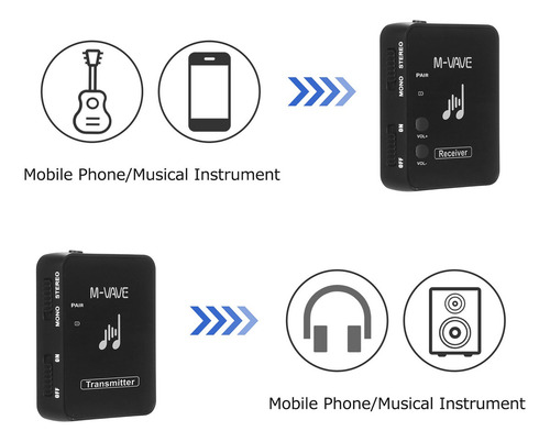 Transmissor Receptor Sem Fio Retorno Palco Fone In Ear 2.4gh