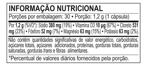 Pastillas De Sal Bodyaction 30 Cápsulas Recuperación Deporte Sin Sabor