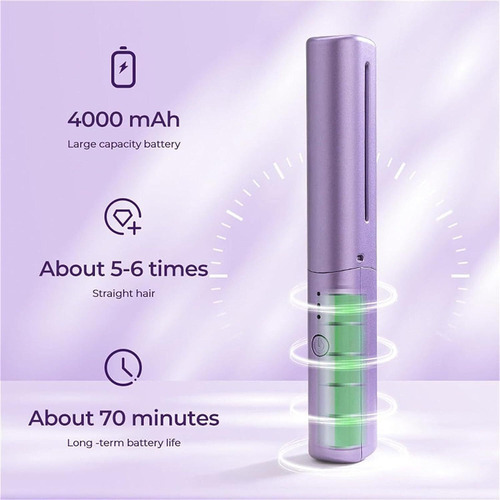 1 Mini Alisador De Cabello Recargable