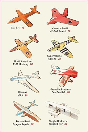 Scale Model Paper Airplanes Kit: Iconic Planes That Really F
