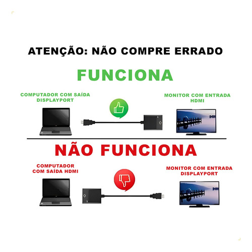 Conversor Usb P/ Hdmi C/ Cabo Adaptador 1080p Multi Telas
