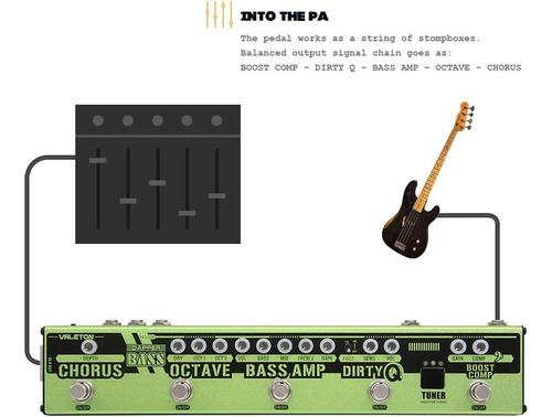 Valeton Bass Di Preamp Estágio De Sessão De Gig.