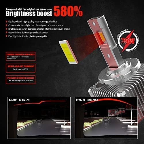 Txvso8 D8s Kit De Conversión De Faros Led Con Controladores