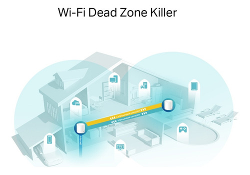 Sistema Wifi Mesh Tp-link Deco X60 2-pack Ax5400 Wi-fi 6