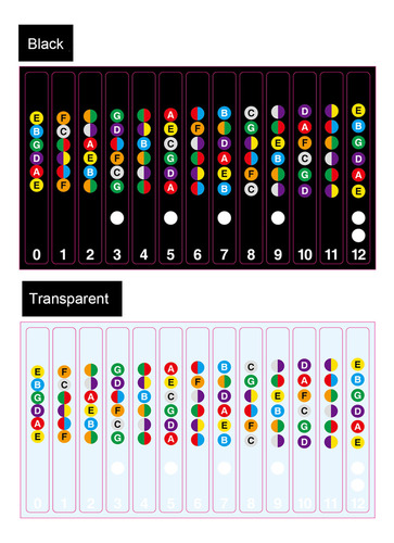 Adesivos De Guitarra Para Iniciantes De 6 Cordas - Black &