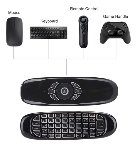 Fly Air Mouse Multifuncional Remoto Para Kodi