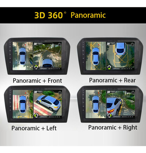Cámara Automotriz De 1080p Con Vista Panorámica 360°