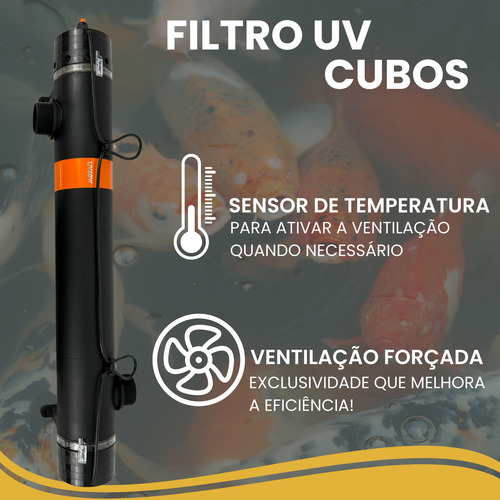 Filtro Uv Quartzo Compacta Cubos 60w 110v Ou 220v