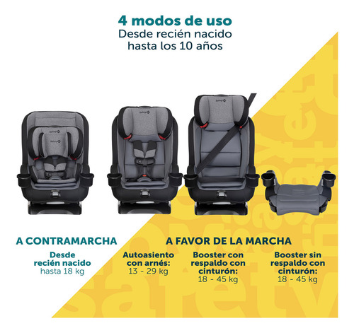 Autoasiento Safety 1st 4 En 1 Gris Y Negro Color Gris oscuro Slim Ride All in 1