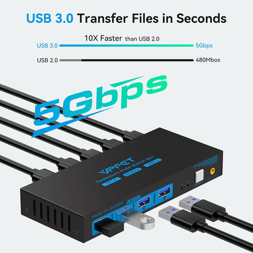 Switch Kvm Displayport 8k Dp 2 Ordenadores Compartir 1 ...