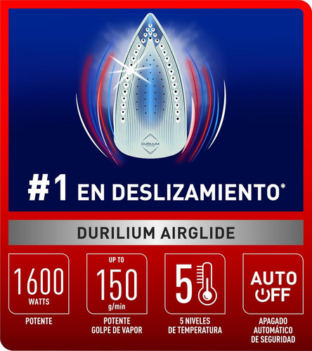 Plancha De Vapor Express Steam Tecnología Durilium Airglide Turquesa