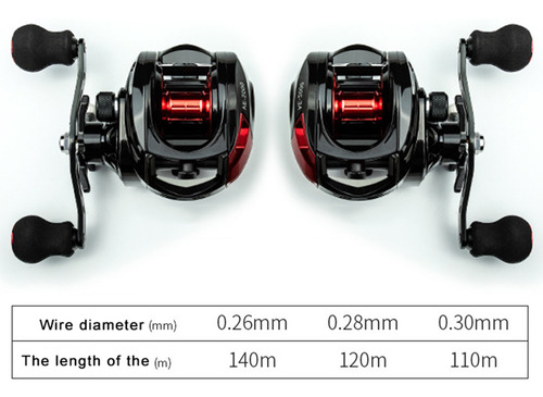 Carretes De Baitcasting 7.2: Ae-2000 Derecha Ae-2000 Derecha