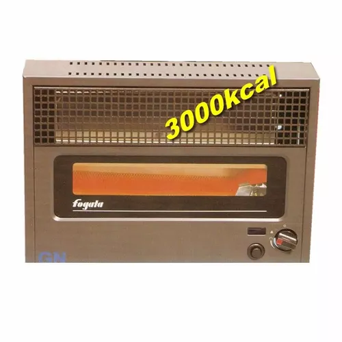 Calefactor Sin Salida Fogata 3000kcal Vitriconvex