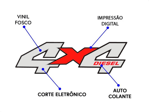 Imagem 3 de 5 de Kit 2 Adesivo 4x4 Jeep Troller 2005 2006 2007 2008 2009 2010