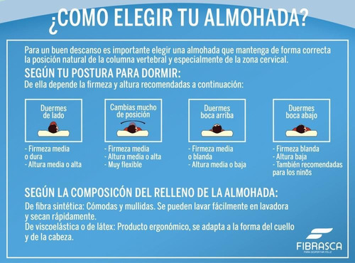 Cubre Almohada C/ Proteccion Antiacaros, Hongos Y Bacterias