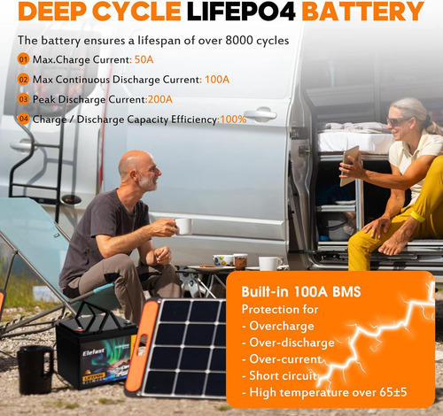 Batería De Litio Bluetooth Lifepo4 De 12 V 100 Ah