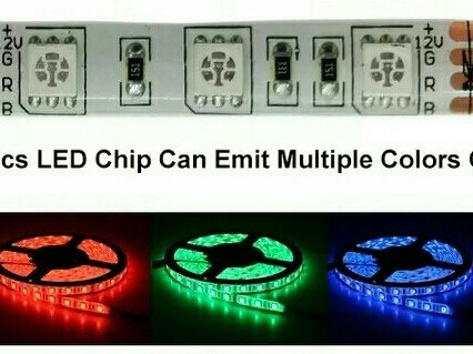 Cinta Led 5050 Rgb 12v Dc Metro 60 Led X Mt Multicolor Supli