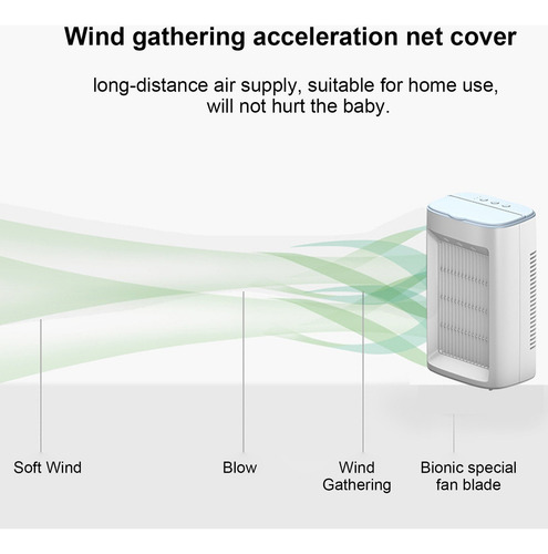 Ventilador De Viaje Usb Para El Hogar Dormitorio Silencios