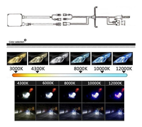 H7 6000k 55w Replacement Car Xenon Kits