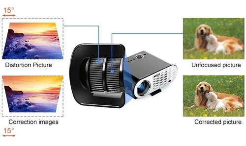 Mini Proyector Newpal Gp90 Android Wi-fi Bluetooth Led