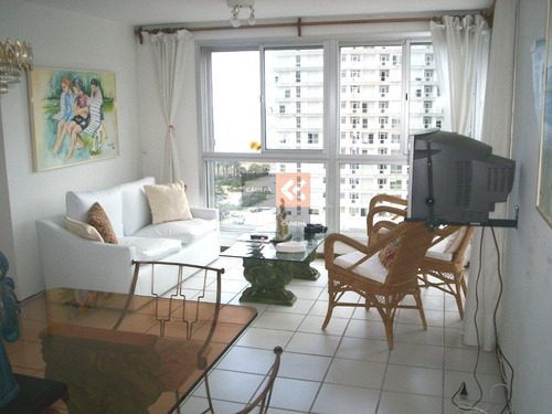 Zona Conrad, A 2 Cuadras Playa Mansa ,sobre Boulevard Artigas- Ref: 8474