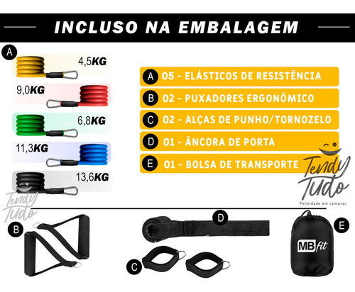 Imagem 5 de 7 de Elastico Academia Em Casa Exercicios Resistência Extensor